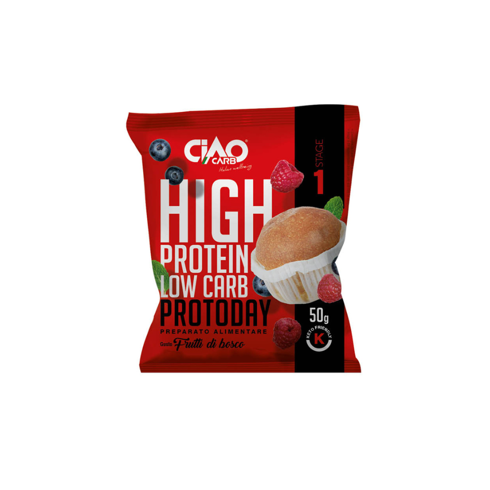 protoday